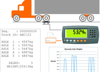 Electronic-weighbridge