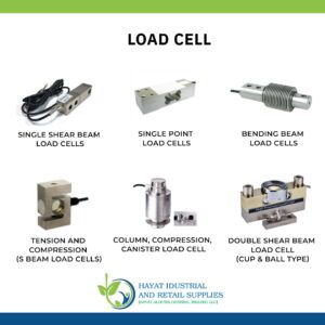 Loadcells-weighing-scales