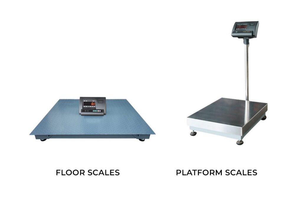 Global Scales